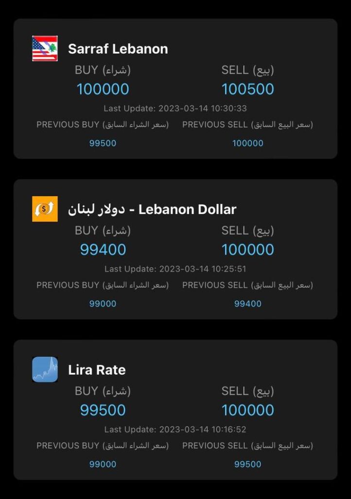 سعر صرف الدولار في لبنان يسجل أكثر من الـ100 ألف ليرة